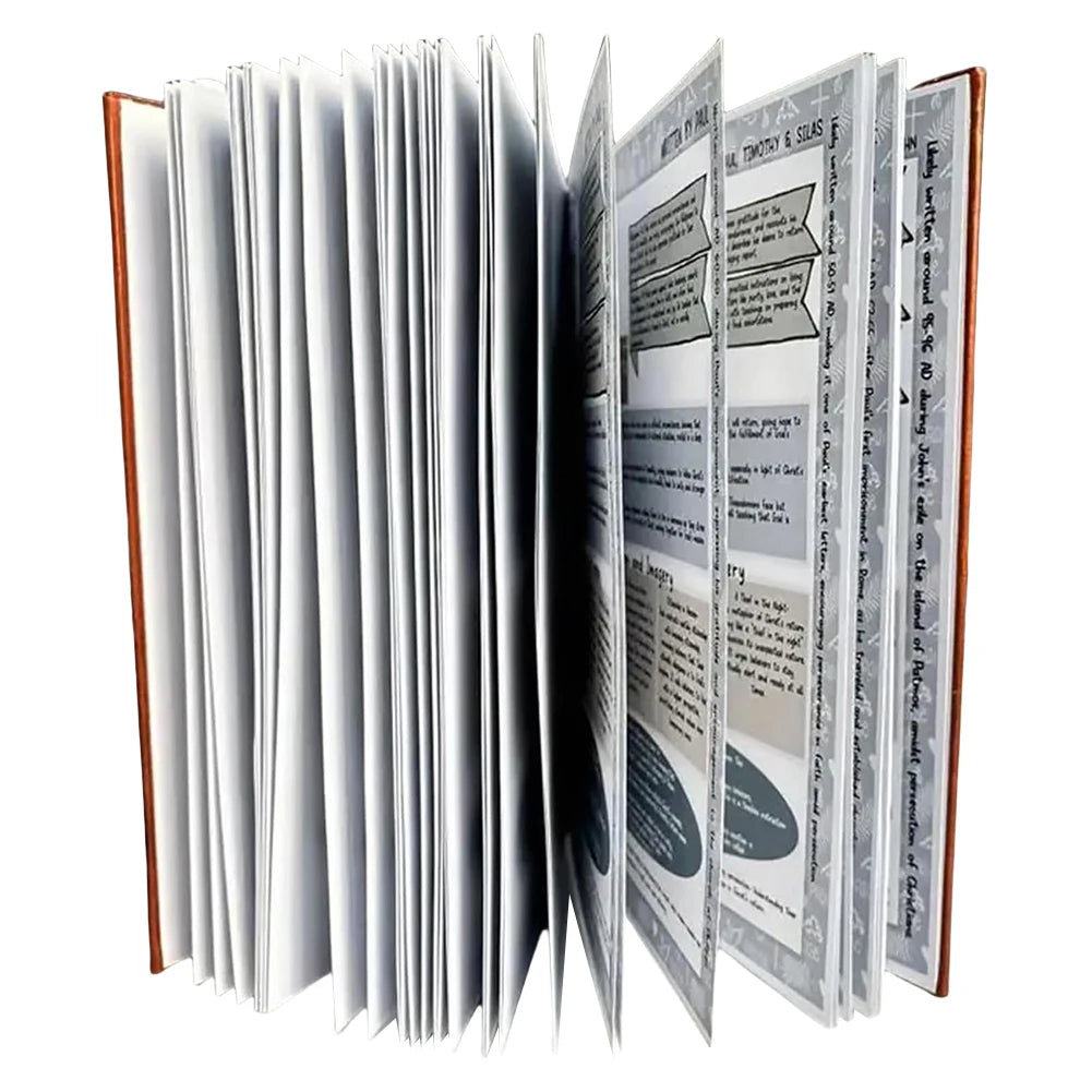 66Pages Bible Book Women Bible Study Guide & Scripture Note Prayer Reflections Suggested Notebook for Bible Book Learning Plan